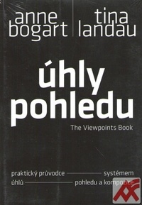 Úhly pohledu