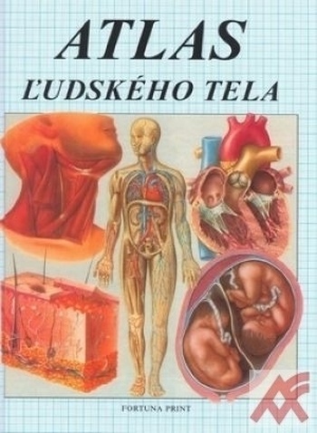 Atlas ľudského tela