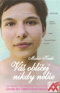 Váš obličej nikdy nelže