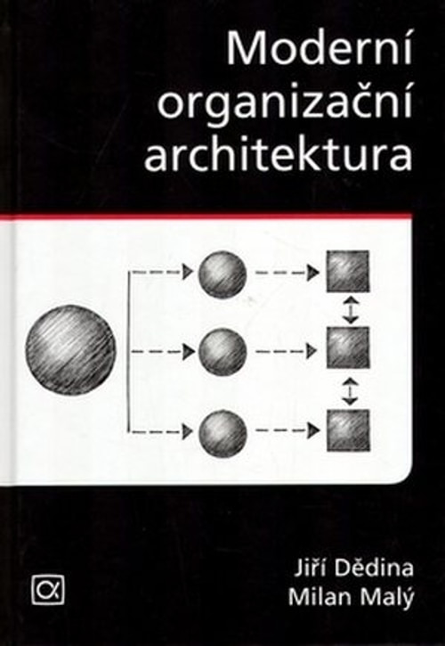 Moderní organizační architektura