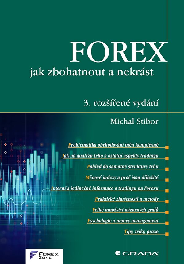 Forex. Jak zbohatnout a nekrást