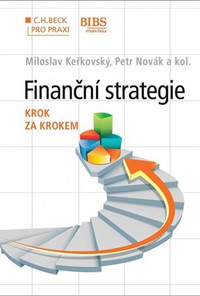 Finanční strategie