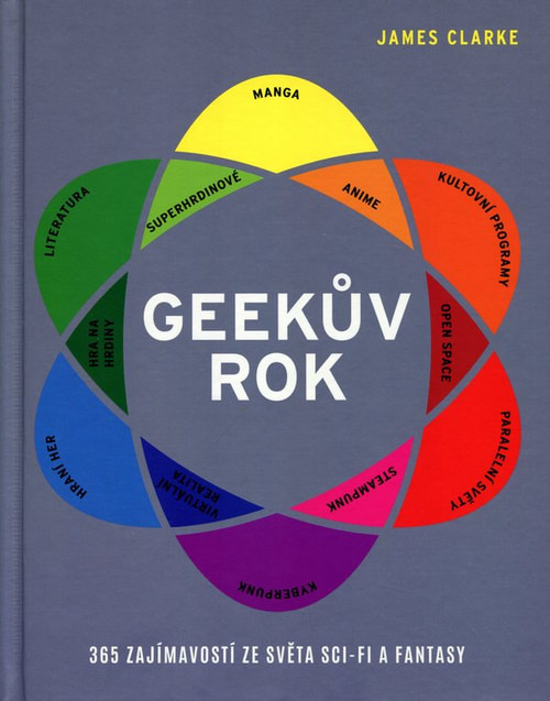 Geekův rok