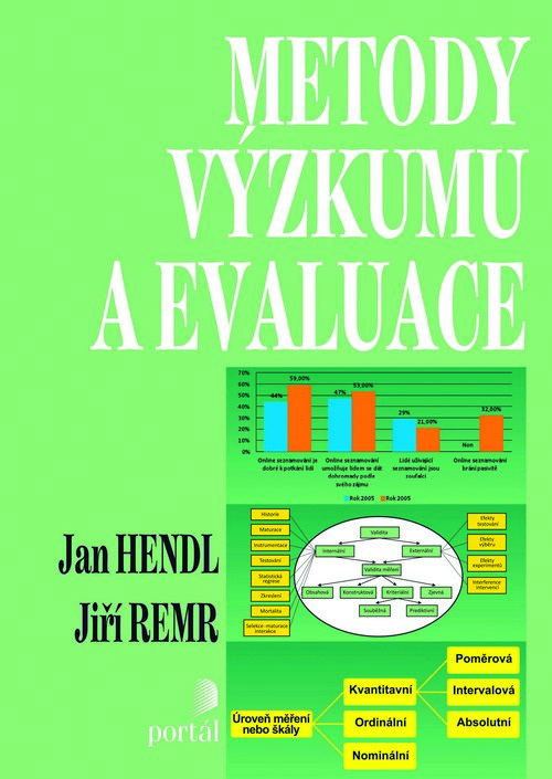 Kniha Metody výzkumu a evaluace