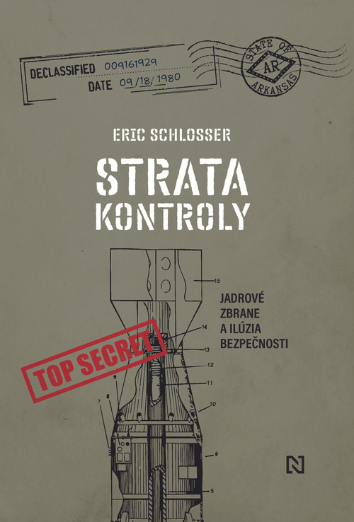 Strata kontroly