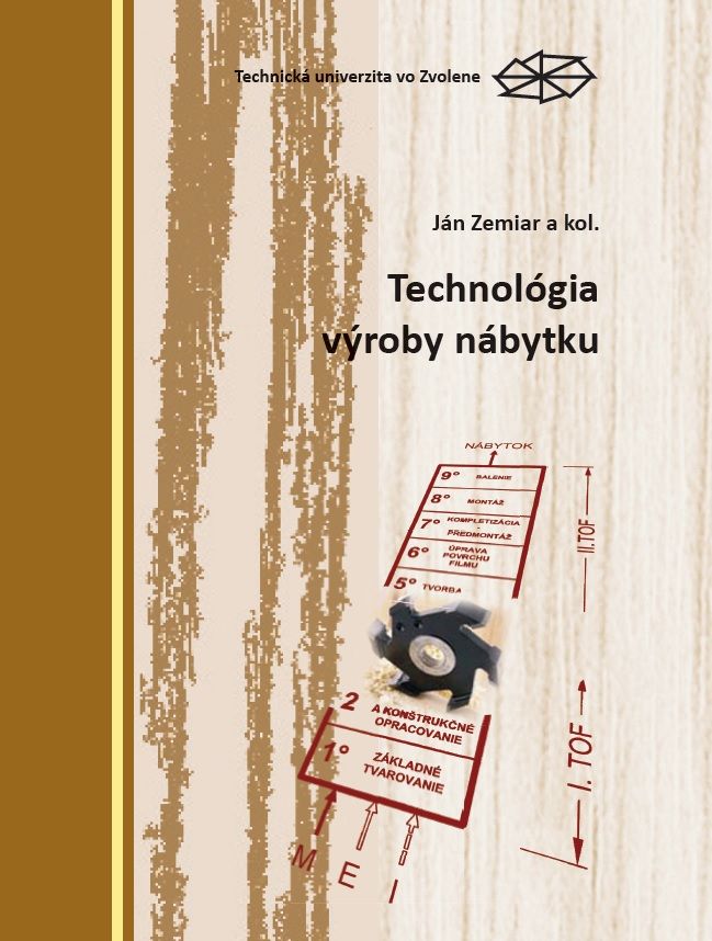 Technológia výroby nábytku