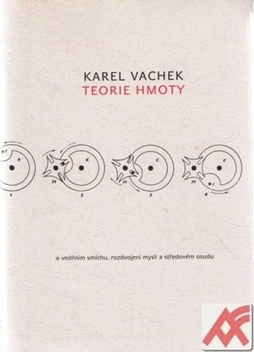 Teorie hmoty
