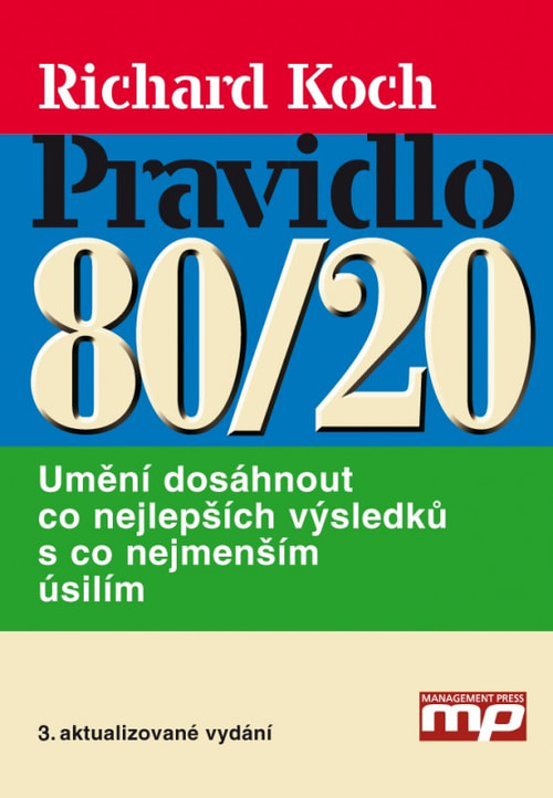 Pravidlo 80/20