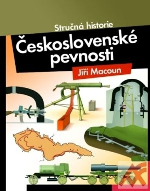 Československé pevnosti. Stručná historie