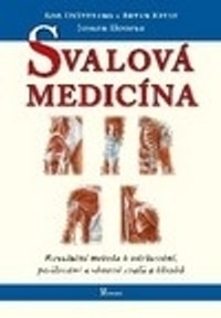 Svalová medicína