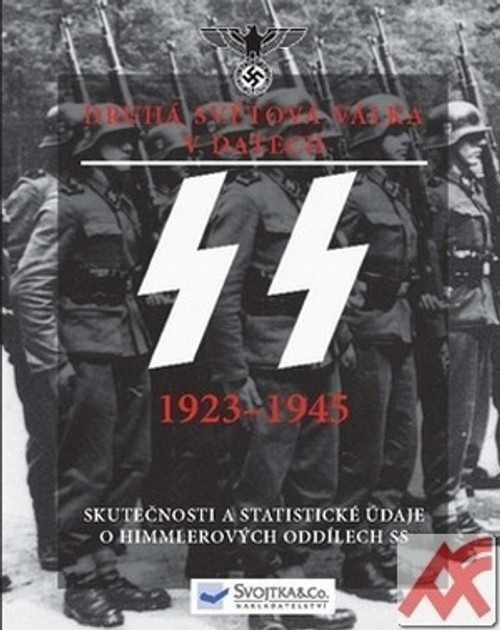 Druhá světová válka v datech 1923-1945