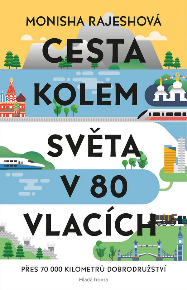 Cesta kolem světa v 80 vlacích