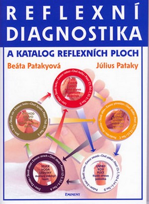 Reflexní diagnostika a katalog reflexních ploch