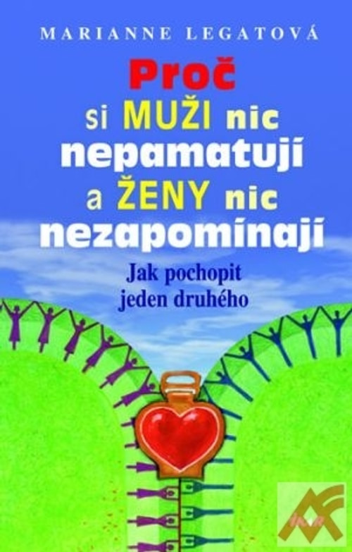 Proč si muži nic nepamatují a ženy nic nezapomínají