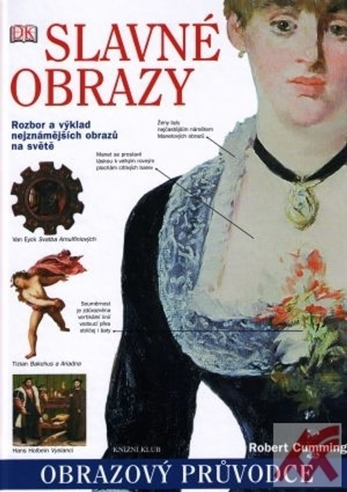 Slavné obrazy - Obrazový průvodce