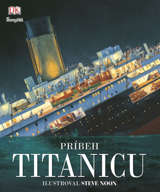 Príbeh Titanicu