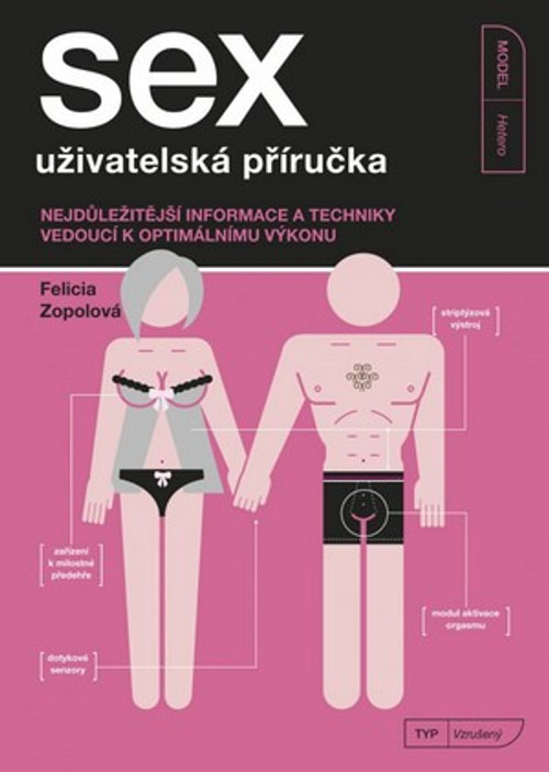 Sex - uživatelská příručka