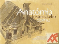 Anatómia historického domu