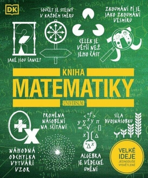 Kniha matematiky