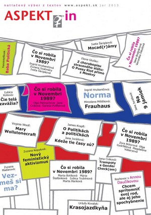 ASPEKTin - natlačený výber z textov