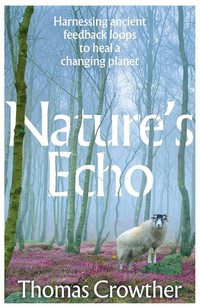 Natures Echo