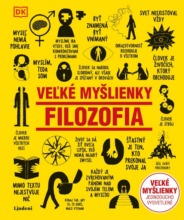 Filozofia - Veľké myšlienky