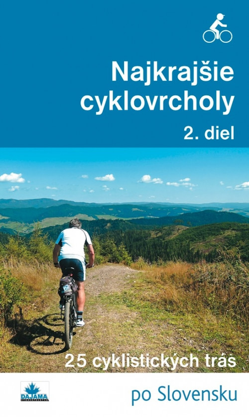 Najkrajšie cyklovrcholy 2. diel