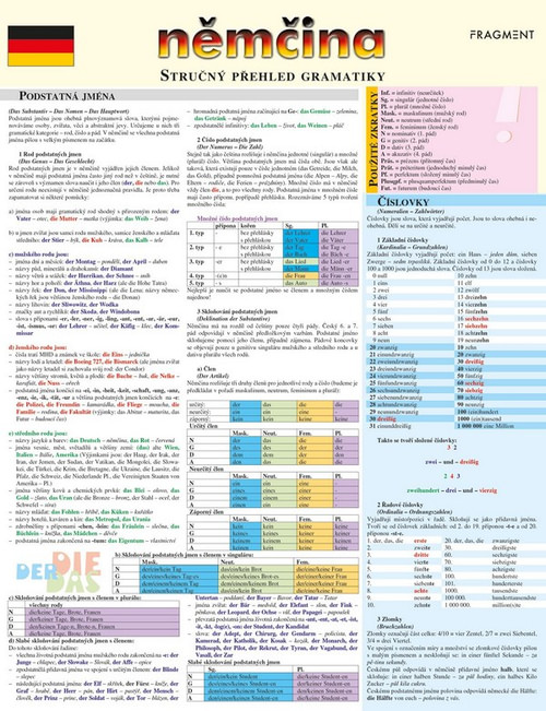 Němčina. Stručný přehled gramatiky