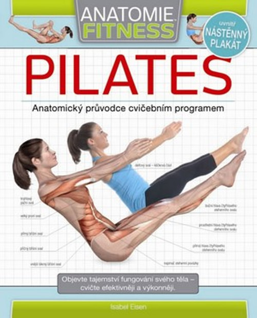 ANATOMIE DU PILATES Abby Dr. Ellsworth EUR 6,44 - FR