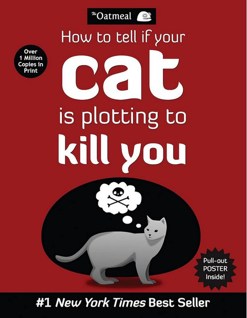 How to tell if Your Cat is Plotting to Kill You
