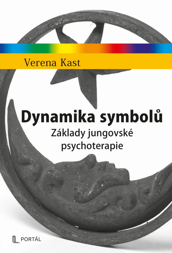 Dynamika symbolů