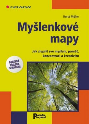 Kniha Myšlenkové mapy