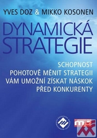Dynamická strategie