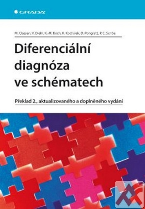 Diferenciální diagnóza ve schématech