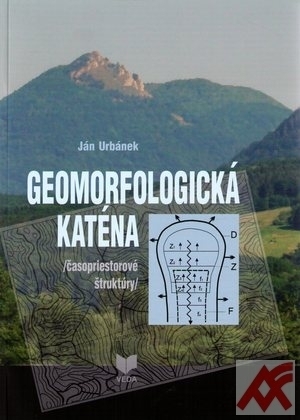 Geomorfologická katéna (časopriestorové štruktúry)