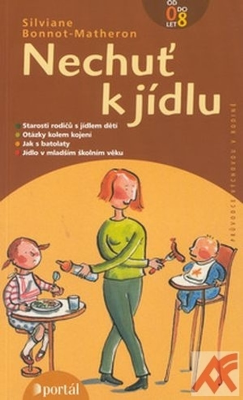 Nechuť k jídlu