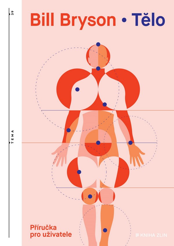 Tělo. Příručka pro uživatele
