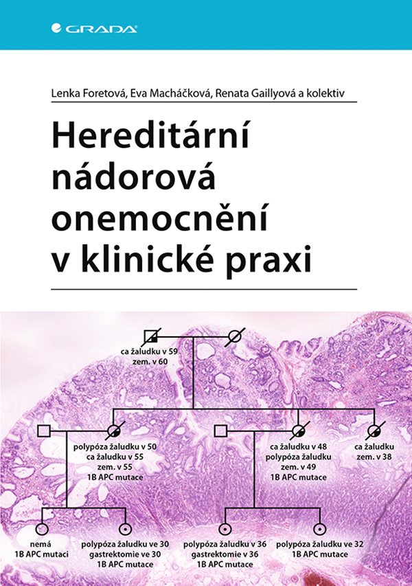 Hereditární nádorová onemocnění v klinické praxi